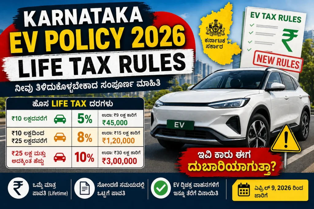 Karnataka EV Policy 2026