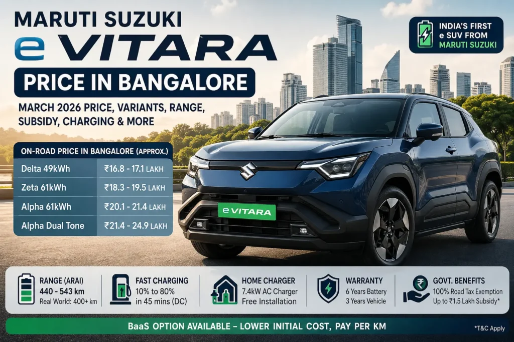 Maruti Suzuki e Vitara price in Bangalore