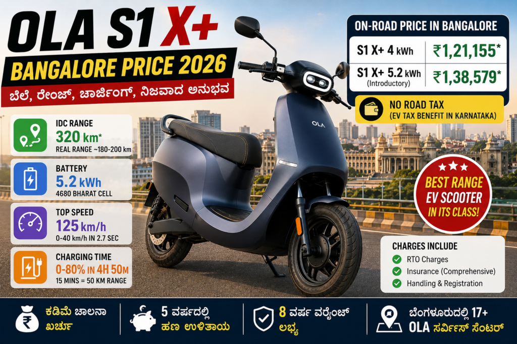 ₹1.38 ಲಕ್ಷಕ್ಕೆ 320KM Range! Ola S1 X+ ಬೆಂಗಳೂರಿನಲ್ಲಿ Worth ಇದೆಯಾ? (Ola S1 X+ price in Bangalore)